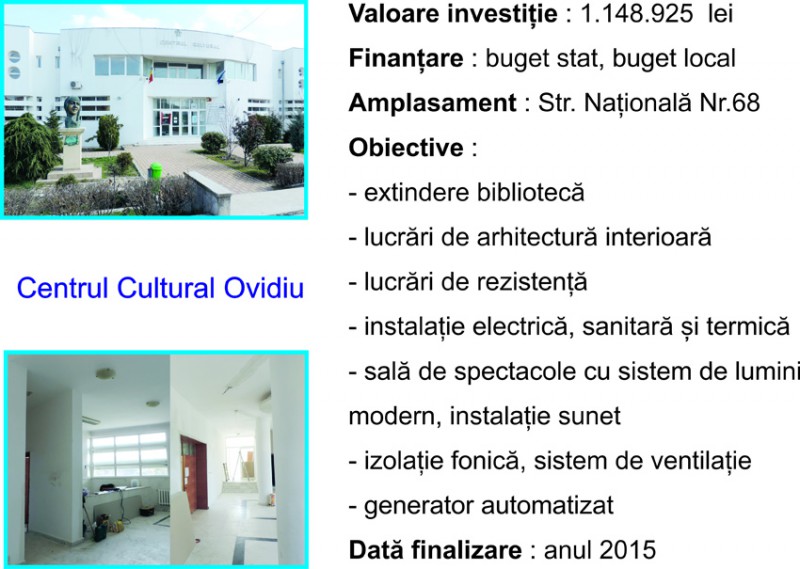 Primăria Ovidiu a început modernizarea Centrului Cultural Primăria Ovidiu a început modernizarea Centrului Cultural
