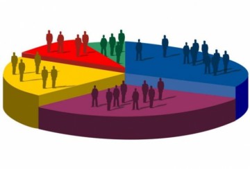 SONDAJ INSCOP - Încrederea în personalități
