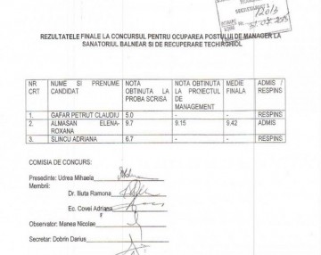 Contracandidaţii Roxanei Almăşan nu au făcut contestaţii la concursul pentru şefia Sanatoriului Techirghiol