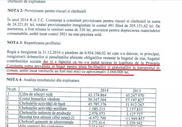 RATC a avut în 2014 pierderi de 7 milioane lei. Una din cauze: n-a putut să ia toţi banii oferiţi de Primăria Constanţa