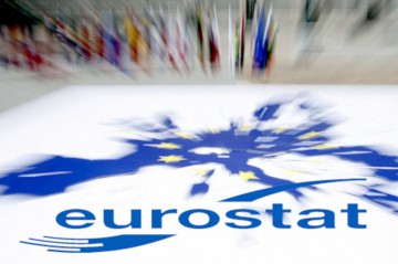 Eurostat: România, pe ultimul loc în UE la dezvoltare în PIB