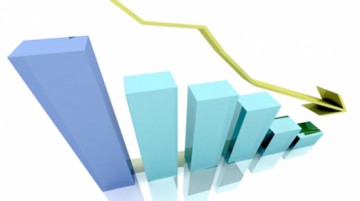 Un nou minim istoric: Rata anuală a inflaţiei a coborât în februarie la -2,7%