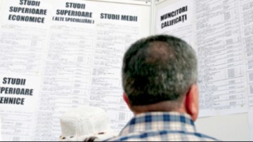 Rata şomajului, 6,4% în aprilie