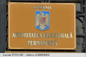 Peste 6.000 de cererile de înscriere în Registrul electoral, validate
