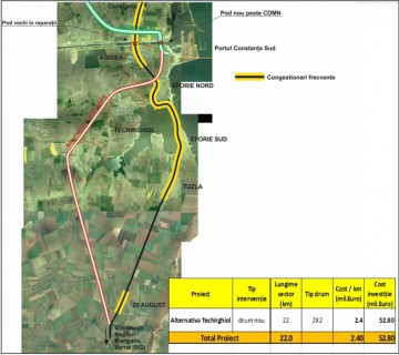 Se va construi un drum expres de mare viteză pe litoral, până în 2018