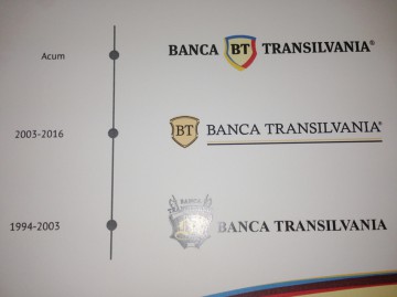 Rebranding la Banca Transilvania
