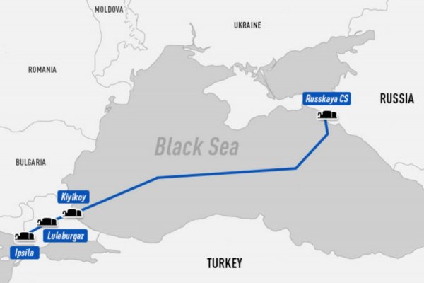 Verde pentru Turkish Stream