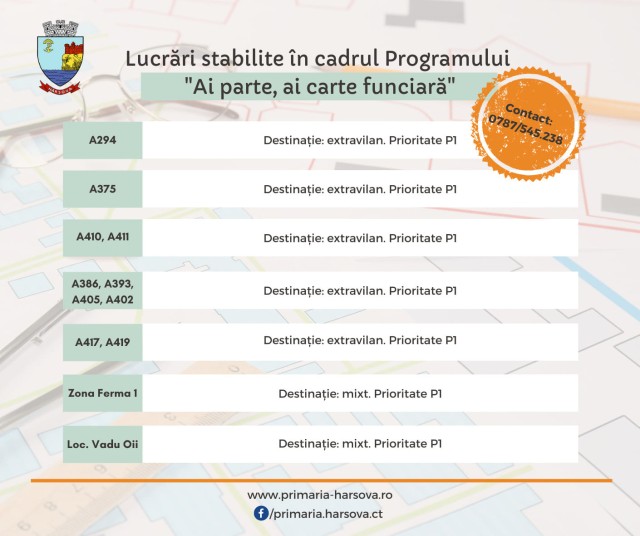Primăria Hârșova, anunț pentru locuitorii orașului