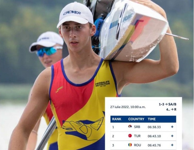 Canotaj: Un echipaj românesc, calificat în semifinalele Mondialelor Under-19