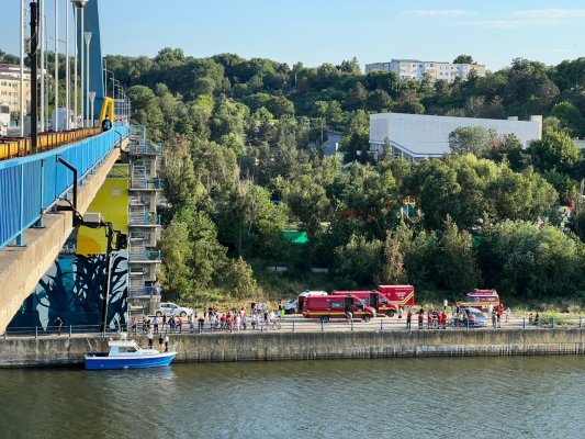 197 apeluri la 112, în weekend-ul 17-19 iunie 2022