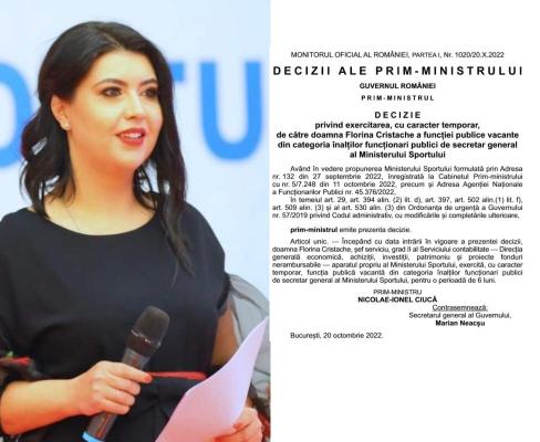 Șefa Directiei Județene pentru Sport Constanța a ajuns secretar general la Ministerul Sportului
