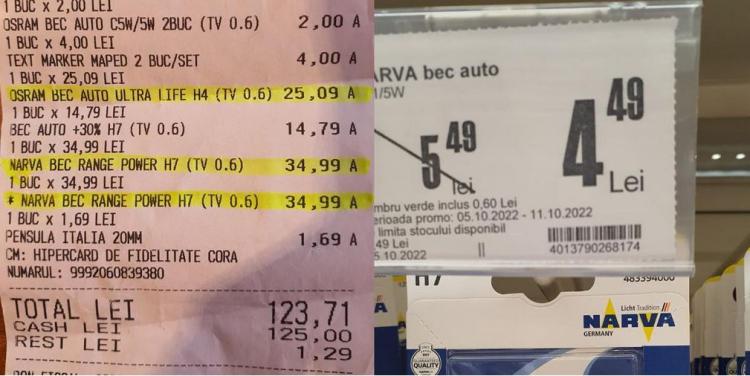 La Cora Brătianu, preţurile la casă sunt mai mari ca cele de la raft