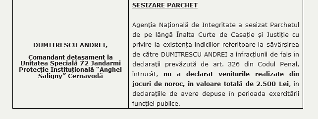 Şeful Unității de Jandarmi de la Cernavodă, dat pe mâna procurorilor pentru fals în declarații Şeful Unității de Jandarmi de la Cernavodă, dat pe mâna procurorilor pentru fals în declarații