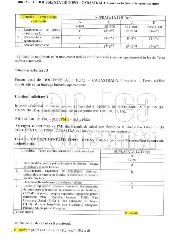 Licitatie organizata de Primaria Mangalia, anulata pentru abateri grave
