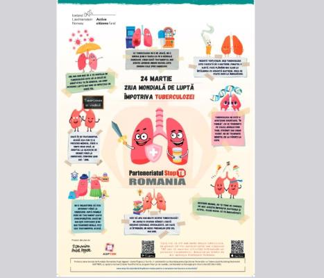 Ziua Mondială de Luptă împotriva Tuberculozei, sărbătorită la Constanța