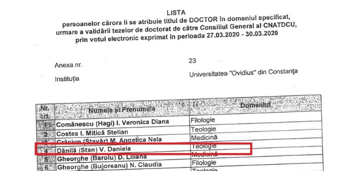 PSD-ista Daniela Stan are cel mai mare salariu din Inspectoratul scolar Judetean Constanta!