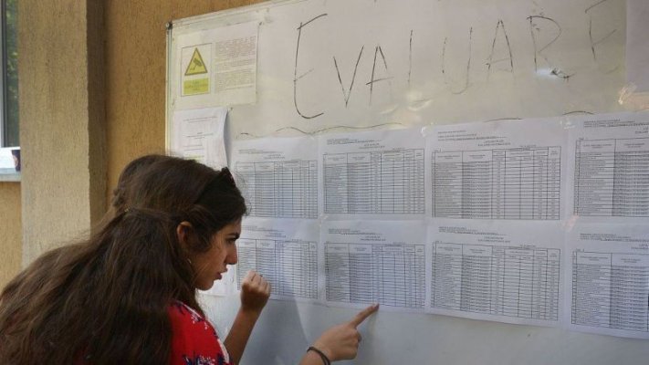 Rușine națională! 5 şcoli din Constanța au 0% și 1% promovabilitate la Evaluarea Națională  