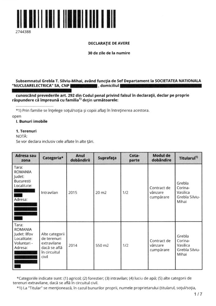 Angajari ciudate la Nuclearelectrica, vezi cine a avut sansa sa prinda un job bine platit  
