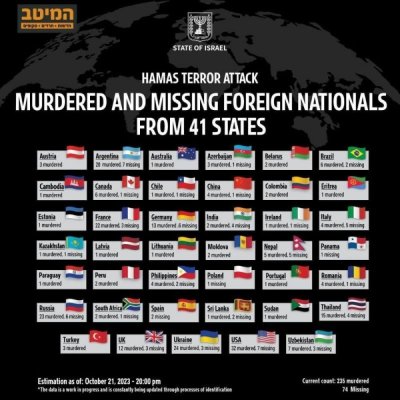 Câți români au murit în conflictul din Israel: ultima actualizare a persoanelor cu cetățenie străină ucise de Hamas