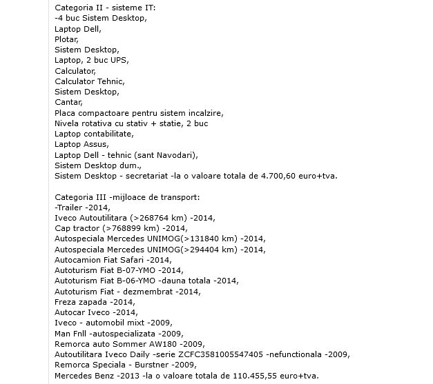 O firma din cercul lui Marian Vanghelie a intrat in faliment