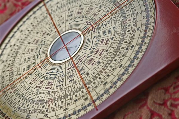Feng Shui: Busola chinezească sau Luo-Pan