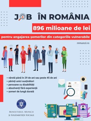 Peste 890 de milioane de lei, alocaţi pentru subvenţionarea locurilor de muncă destinate şomerilor din categorii vulnerabile