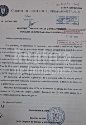 Corpul de Control al premierului a „descins” la ANR: ce nereguli a descoperit!