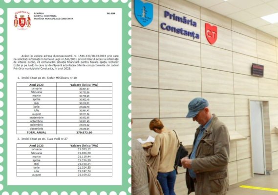 Cât a plătit Primăria Constanța pentru spațiile pe care le-a închiriat de la privați, în 2023?! 