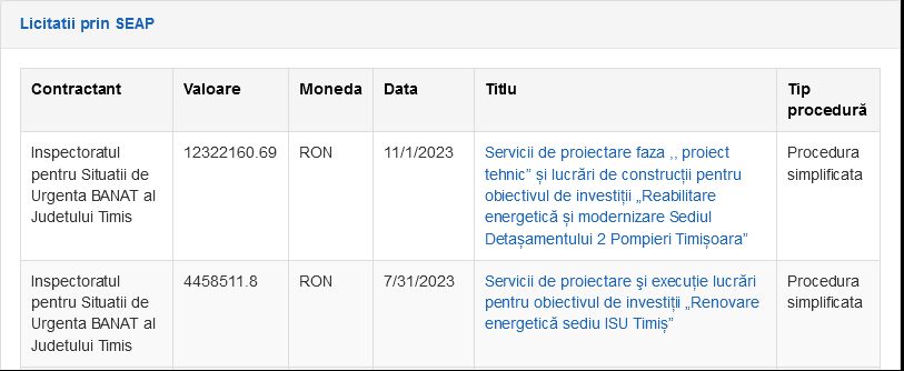 Fiul unui director CFR se ocupa de studiul de fezabilitate pentru extinderea santierului Naval Mangalia