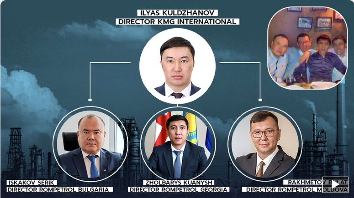 Directorul general al Rompetrol, acuzat ca si-ar fi angajat prietenii si rudele in functii de conducere Directorul general al Rompetrol, acuzat ca si-ar fi angajat prietenii si rudele in functii de conducere