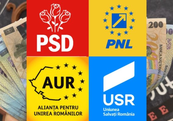 Câți bani au băgat partidele politice, din bugetul statului, pentru propagandă și promovare? Video