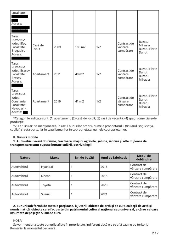 Fostul director al Tarom si sotul unei sefe din ASF, propusi la conducerea Neptun Olimp SA Fostul director al Tarom si sotul unei sefe din ASF, propusi la conducerea Neptun Olimp SA