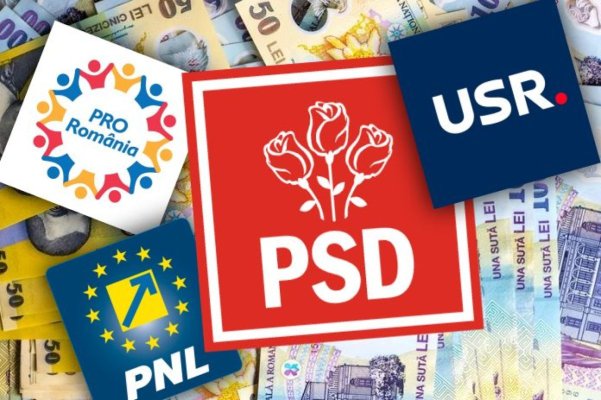 Curtea de Conturi a dat certificat de ”bună purtare” partidelor politice că au cheltuit banii cu cap!