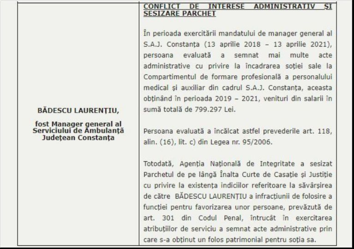 Noi probleme la Serviciul de Ambulanta. in timp ce Monica Iacob si Badeasca si-au prelungit mandatele de conducere, un director si-a dat demisia Noi probleme la Serviciul de Ambulanta. in timp ce Monica Iacob si Badeasca si-au prelungit mandatele de conducere, un director si-a dat demisia