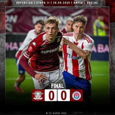 Rapid Bucureşti - Oţelul Galaţi 0-0, în Superligă
