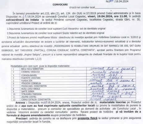 Consiliul local Cogealac, convocat în ședință extraordinară