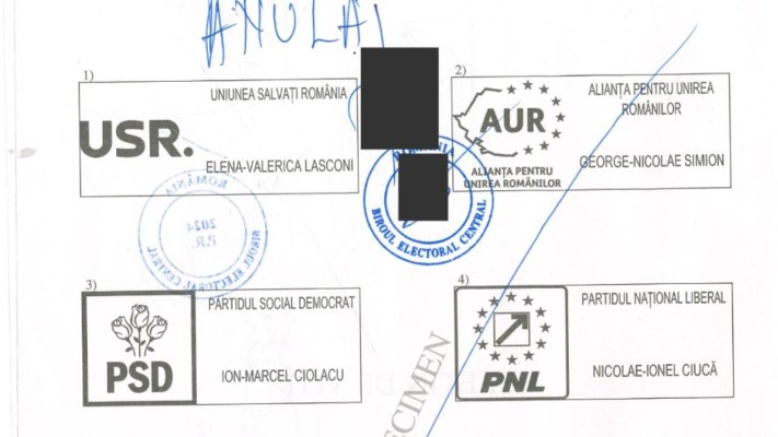 Cum arată buletinele de vot pentru alegerile prezidențiale. BEC a stabilit macheta