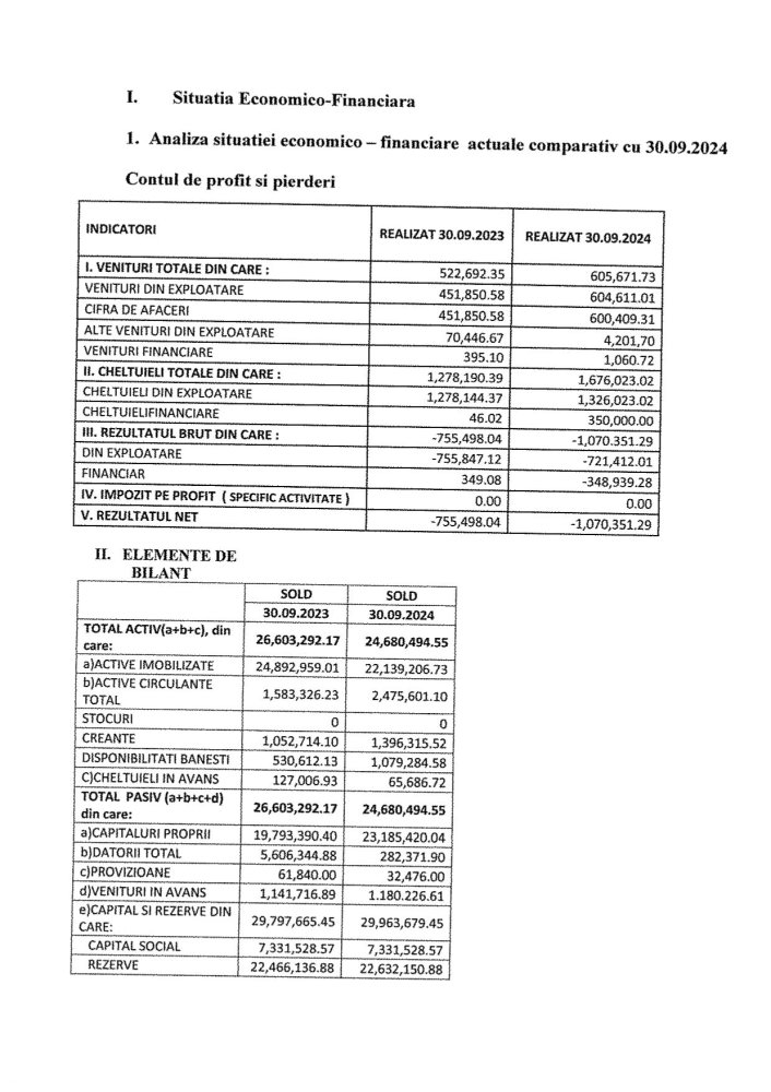 Firma de stat Neptun Olimp SA raporteaza cheltuieli si pierderi uriase, dar compenseaza cu sefi mai multi Firma de stat Neptun Olimp SA raporteaza cheltuieli si pierderi uriase, dar compenseaza cu sefi mai multi