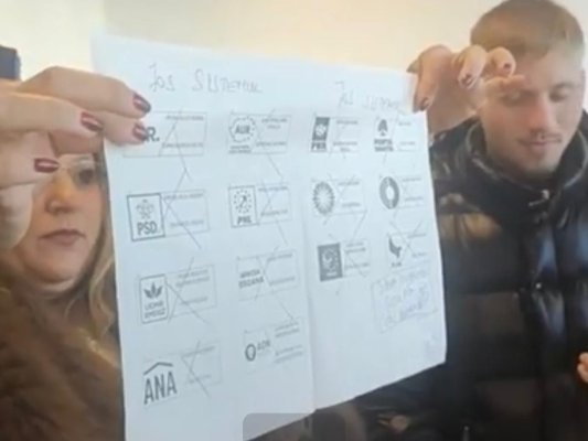 Alo, Spitalul 9?! Aveți un pat în cabina de vot pentru Diana Șoșoacă? Video