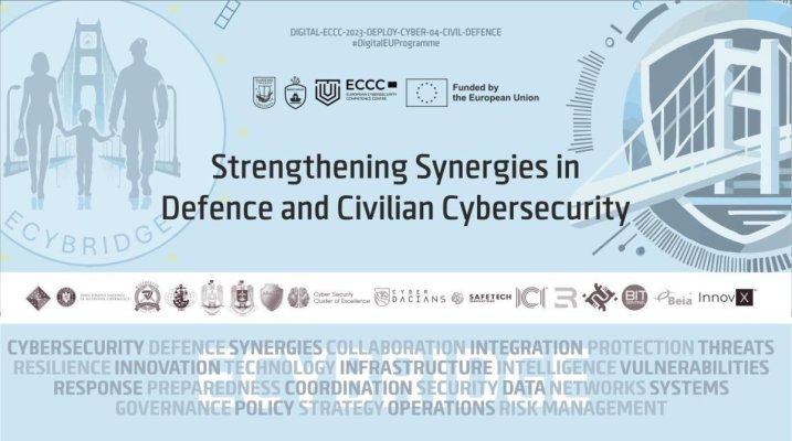 Universitatea Maritimă din Constanța găzduiește conferința internațională „Sinergii civil-militare în securitatea cibernetică europeană într-o lume digitalizată”