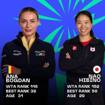Billie Jean King Cup: România conduce Japonia, scor 1-0, după ce Ana Bogdan a învins-o pe Nao Hibino în două seturi