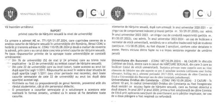 Doar 2 cazuri de hărțuire sexuală au fost înregistrate la Universitatea Ovidius în ultimii 10 ani