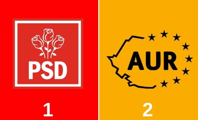 PSD a câștigat alegerile parlamentare. AUR s-a clasat pe locul 2