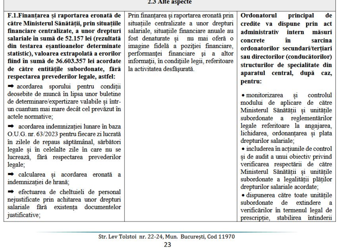 Curtea de Conturi a intrat si peste jaful din ograda lui Alexandru Rafila