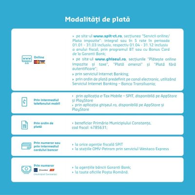 Plătiți taxele până la 31 martie? Beneficiați de bonificație de 10% pentru persoane fizice, respectiv 5% pentru persoane juridice