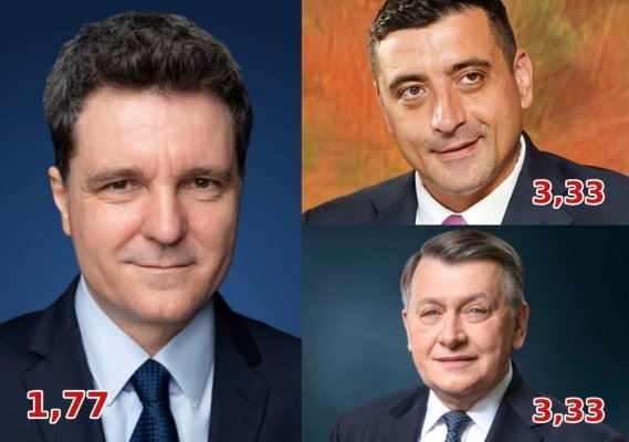 Vezi pe ce candidat trebuie să pariezi la prezidențiale, ca să te... îmbogățești!