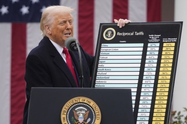 Trump suspendă suprataxele vamale 90 de zile, pentru țările care nu au luat măsuri reciproce, cu excepția Chinei
