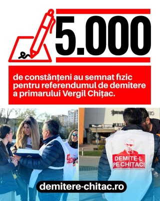 Marea „răscoală“ „Demite-l pe Chițac“, un fâs politic de 5.000 de semnături
