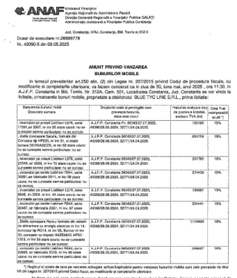 ANAF scoate la licitație o carieră de piatră de la Runcu, unde utilajele au fost cumpărate prin fonduri europene 