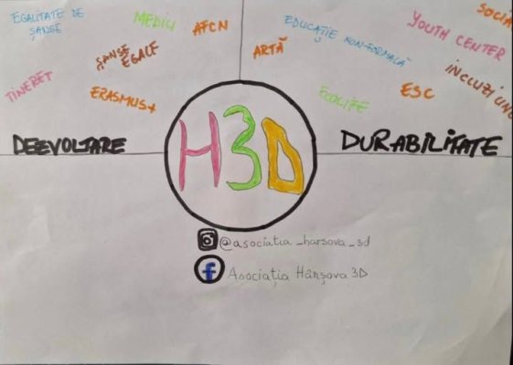 Primăria Hârșova organizează o serie de activități destinate copiilor
